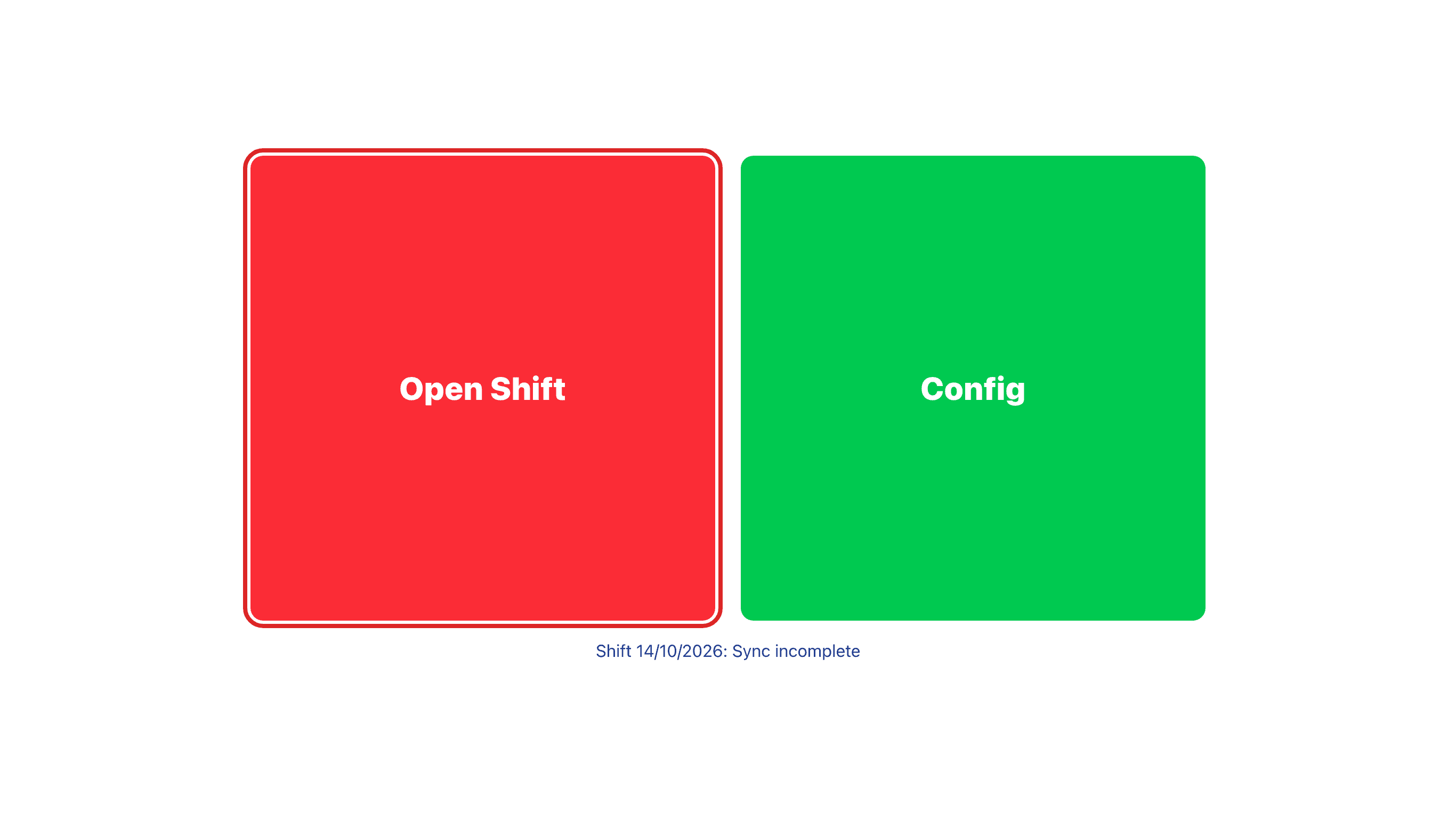 카운터 홈 화면. Open Shift와 Config 버튼, Open Shift에 빨간 테두리